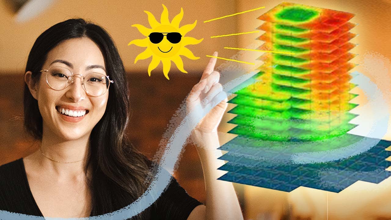 Designing for Sustainability Energy Modelling made easy