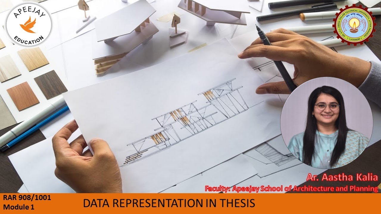 Topic: Representation in Architectural Thesis . RAR 908 & 1001