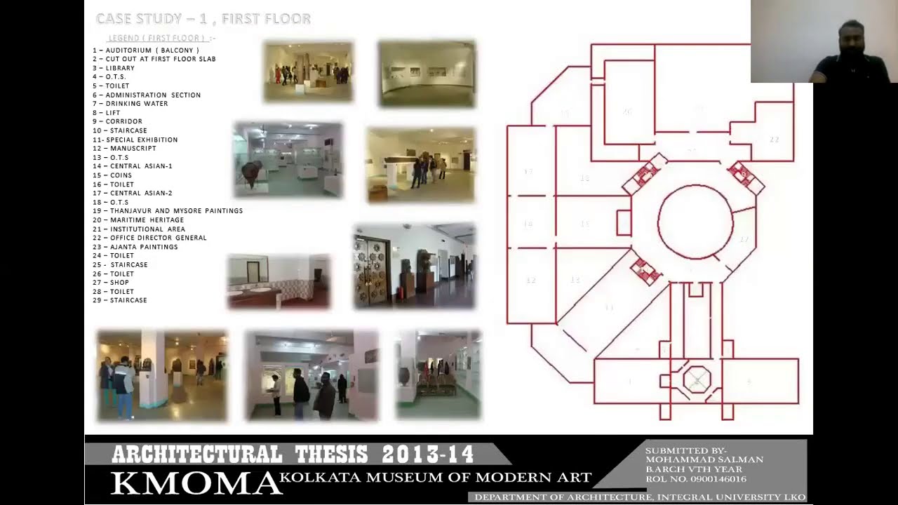 Compilation of the Thesis Report for Design Project at B. Arch. Level by Ar. Mohammad Salman