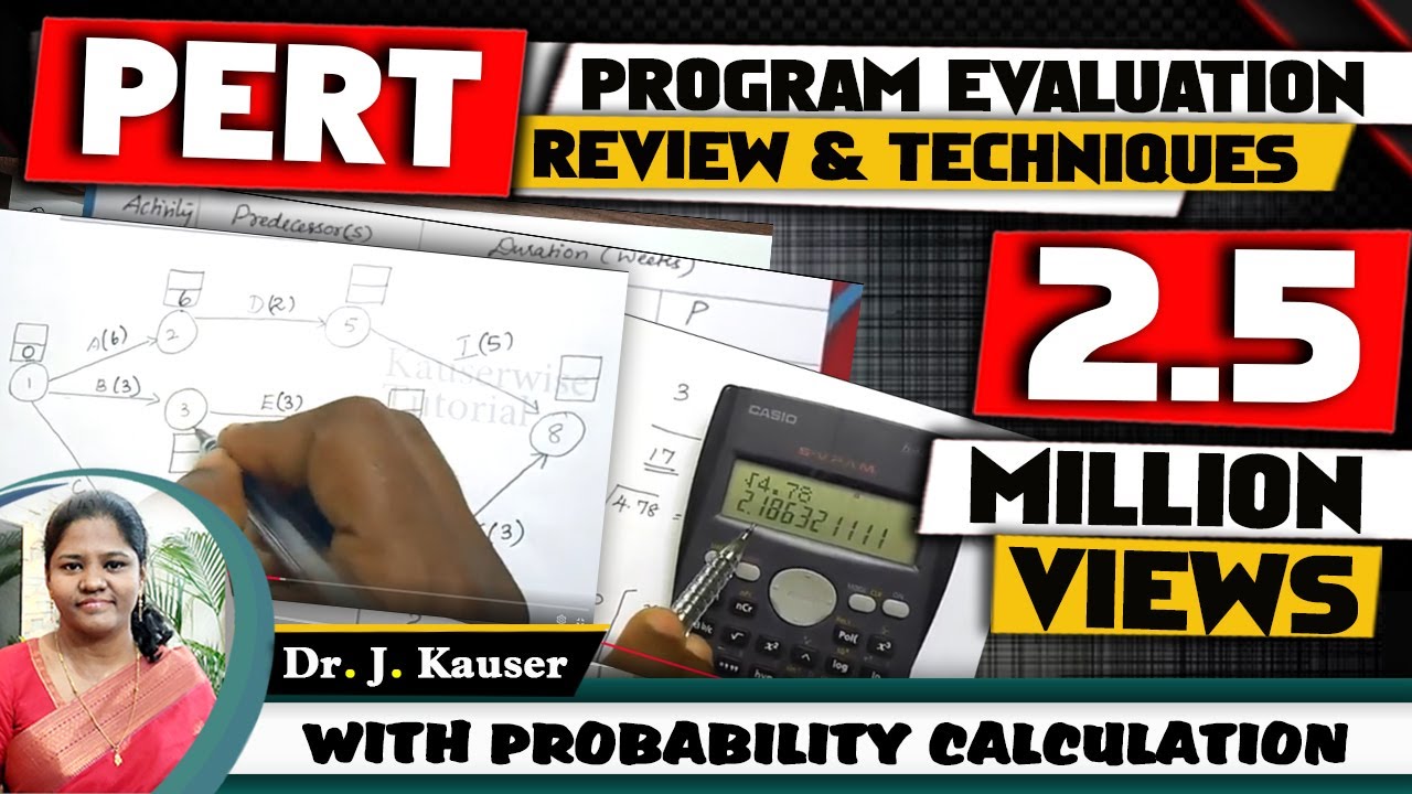 PERT - Program Evaluation Review and Technique in Project Management Operations research