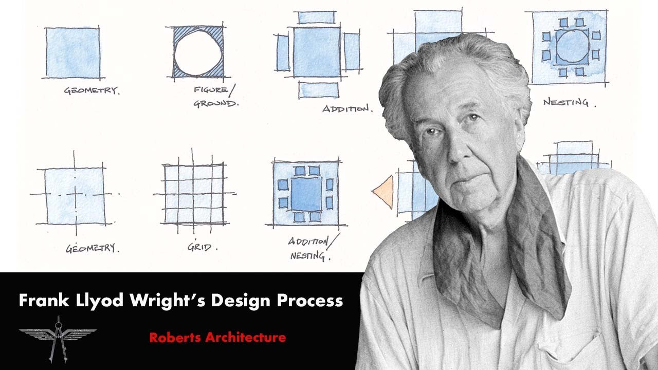Frank Lloyd Wrights Design Process