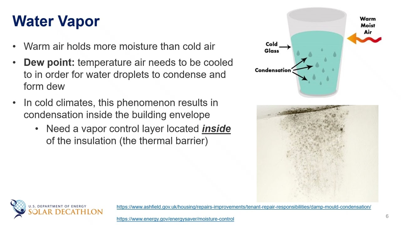 Building Science Education - 3-15 - Building Envelope Control Layers