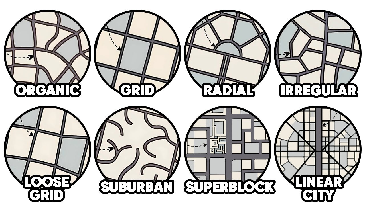 Every Major Street Pattern Explained in 9 Minutes