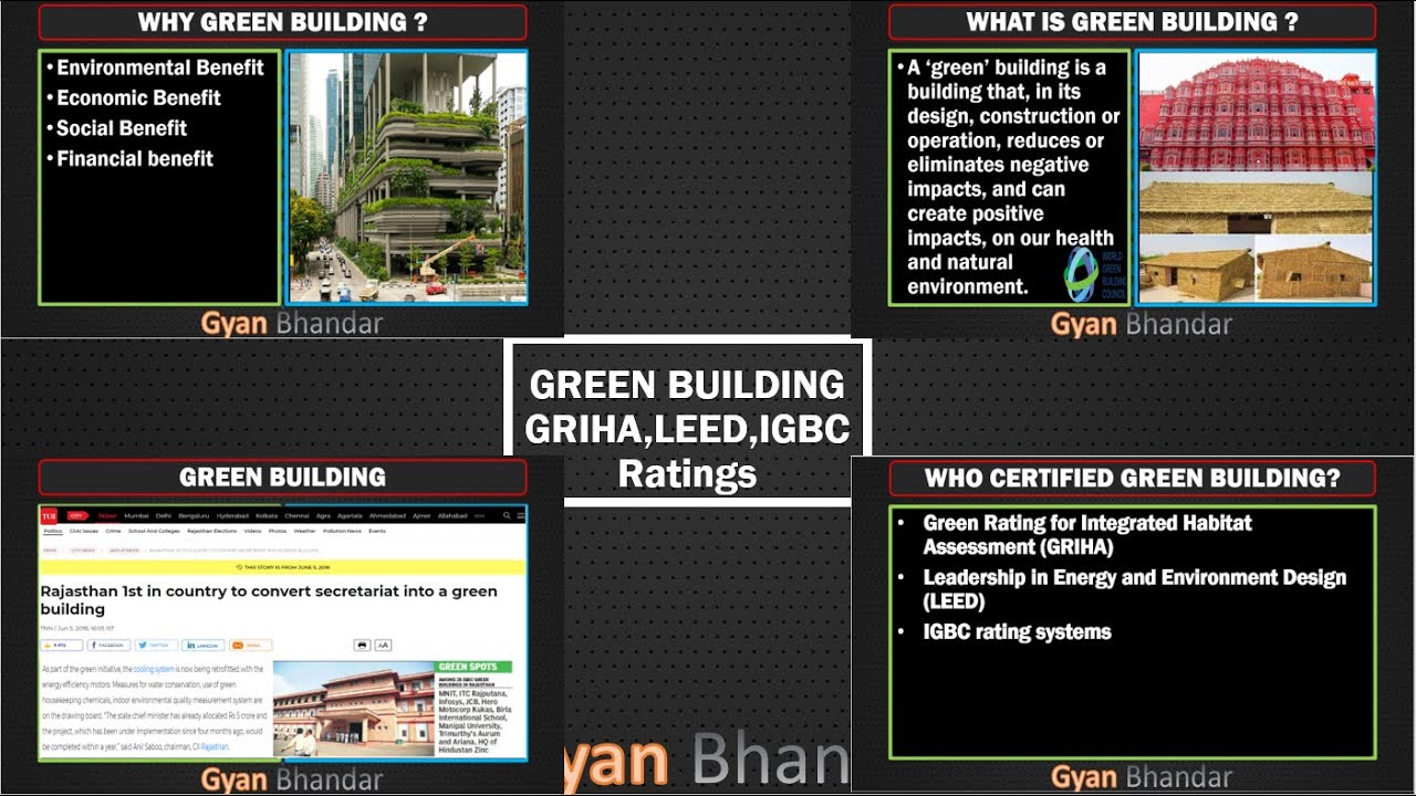 Green Building ,GRIHA,LEED,IGBC