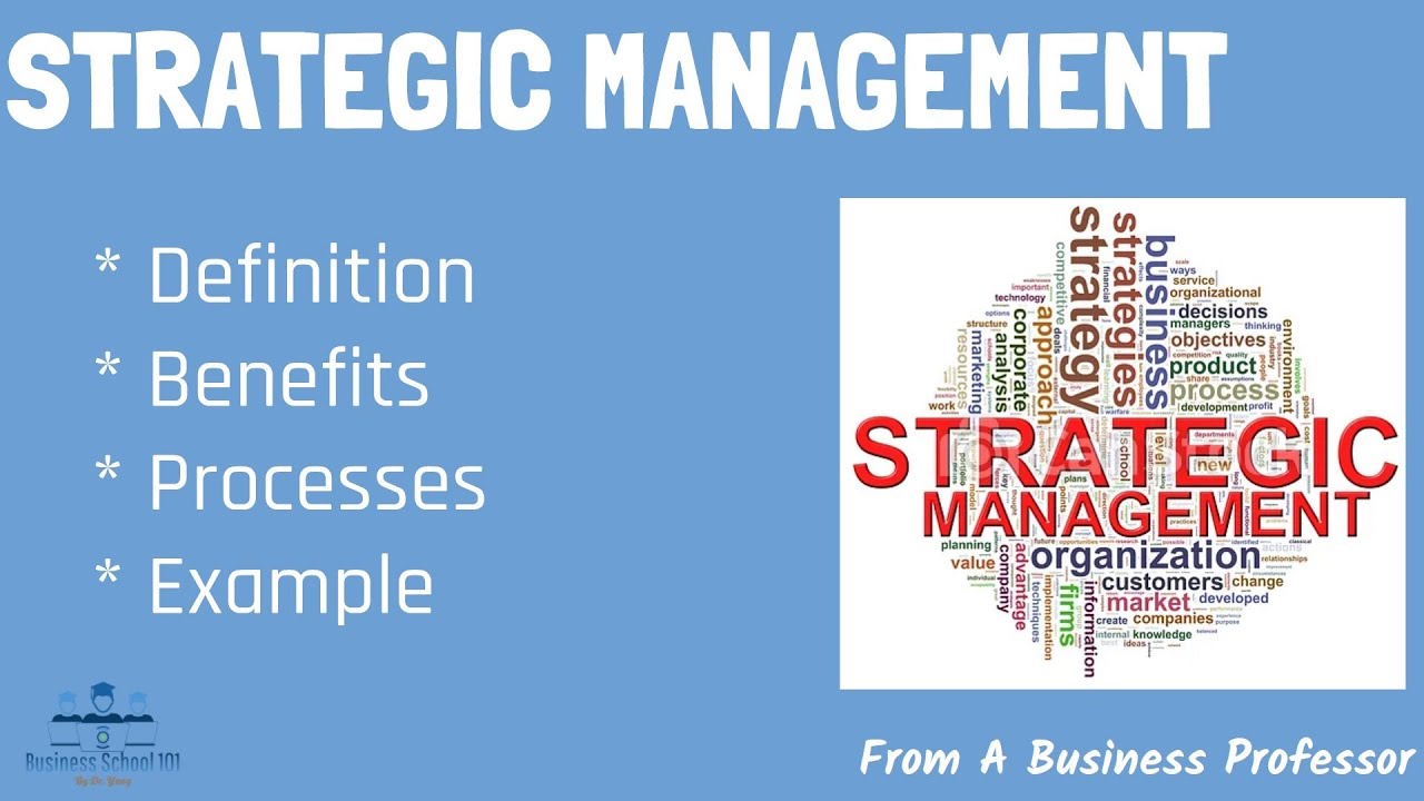 What is Strategic Management? From A Business Professor