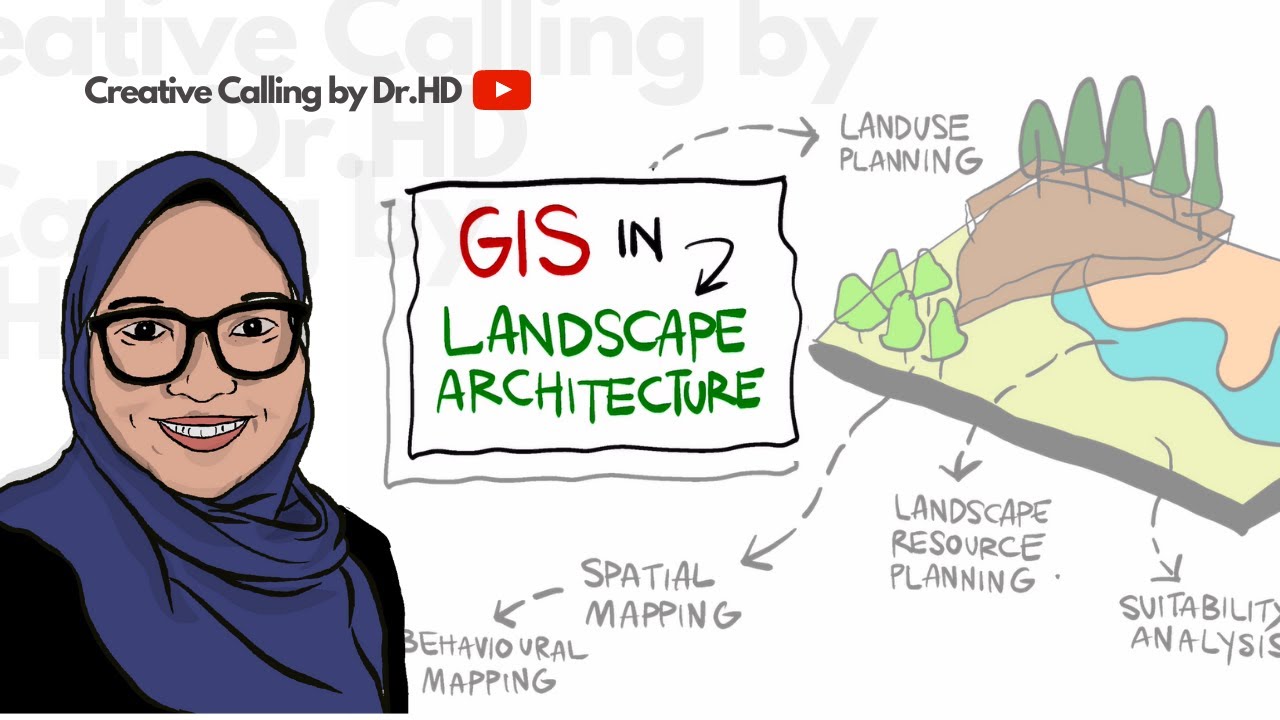 A Sneak Peek of GIS in Landscape Architecture