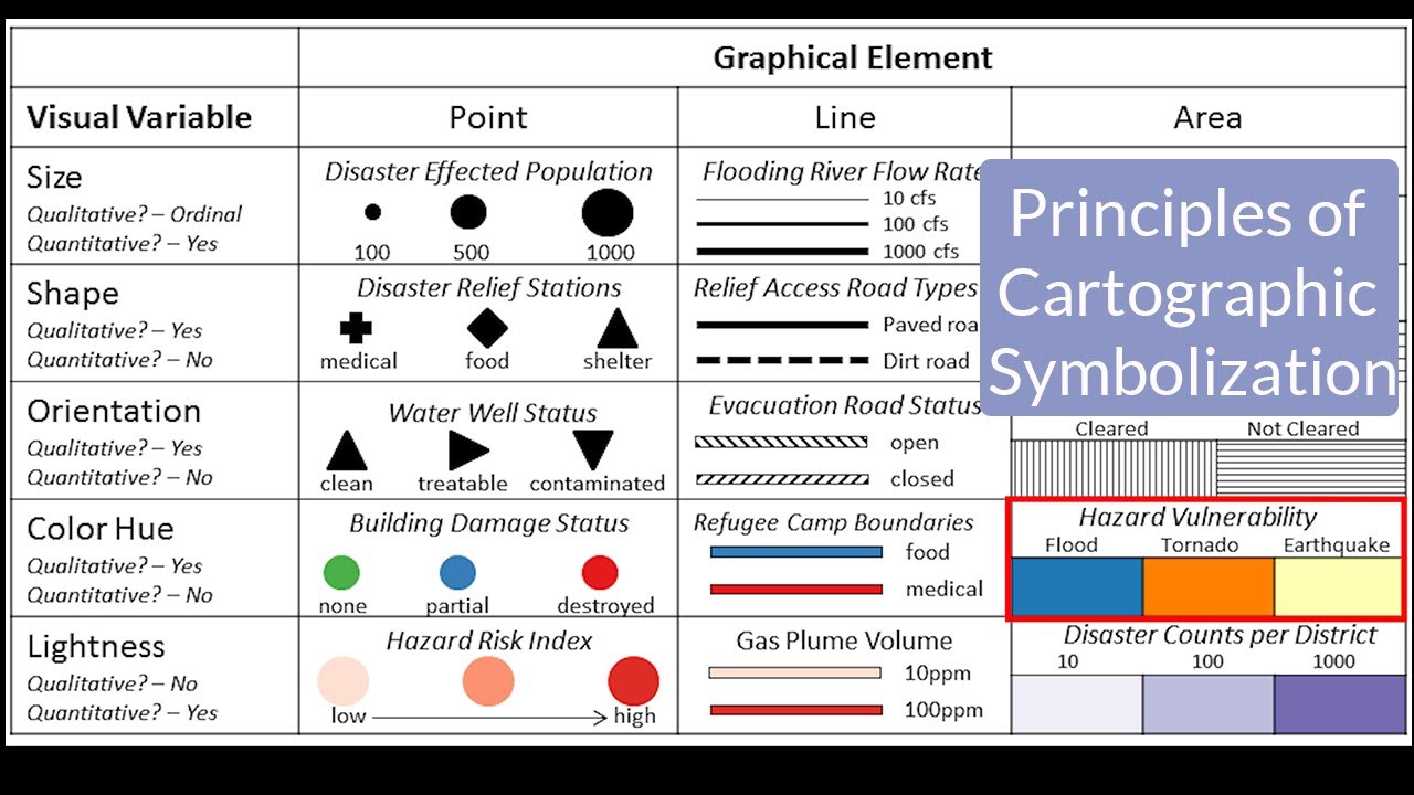 Principles of Cartographic Symbolization maps GIS visualization cartography data science