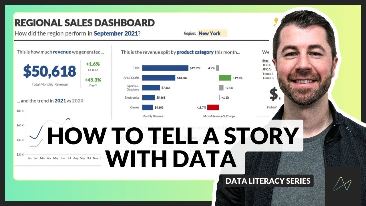 Telling a Story with Data Dashboard Build Demo