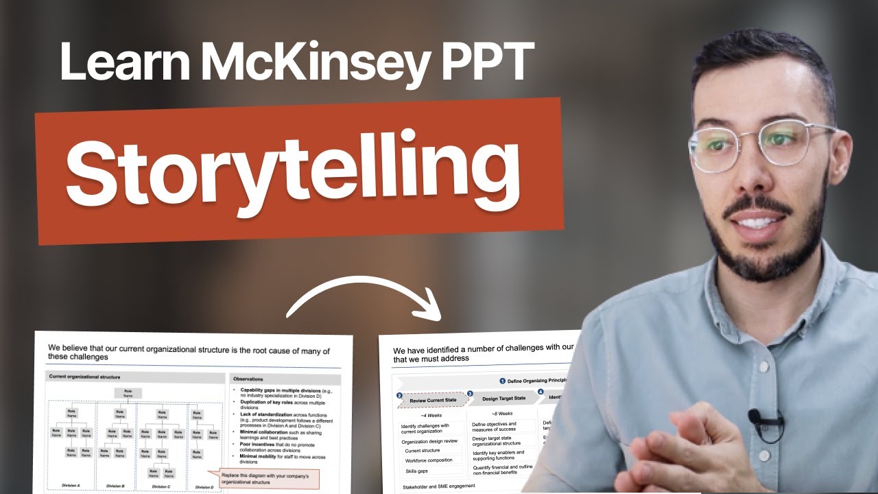 Storytelling in PowerPoint: Learn McKinseys 3-Step Framework