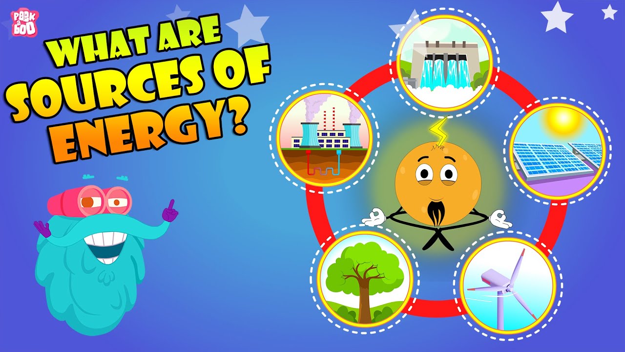 What Are Sources of Energy? Energy Explained The Dr Binocs Show Peekaboo Kidz