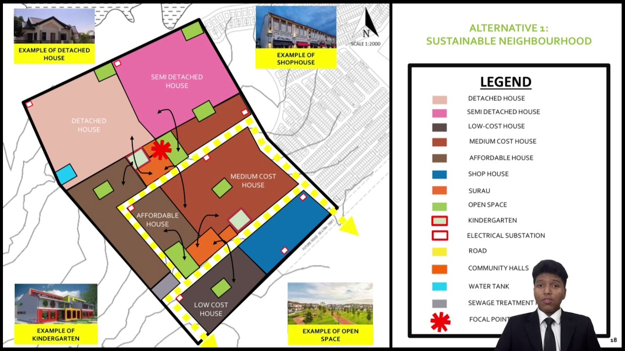 TPS150 PROJECT 3 DESIGNING RESIDENTIAL NEIGHBOURHOOD CONCEPT PLAN