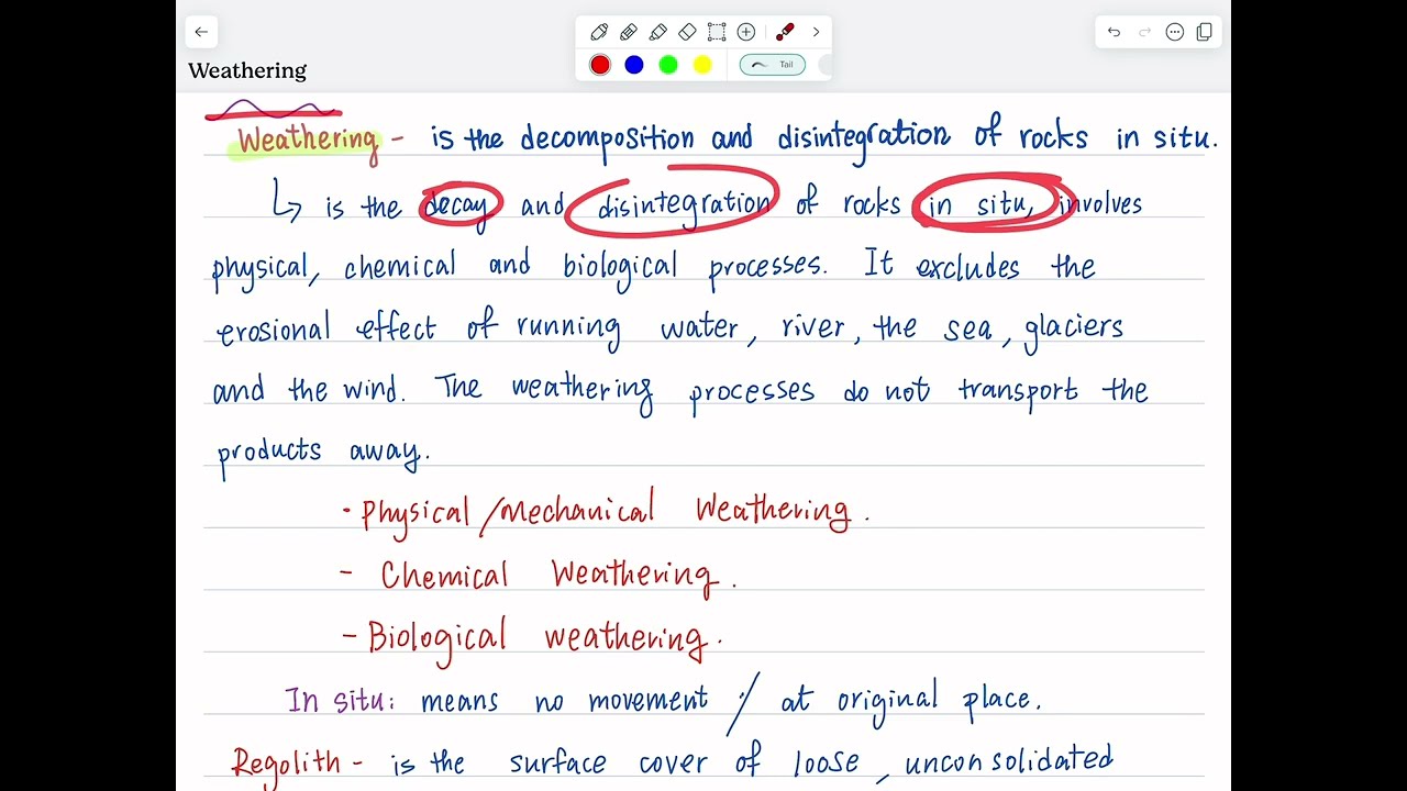The Ultimate Guide to Weathering: A-Level Geography