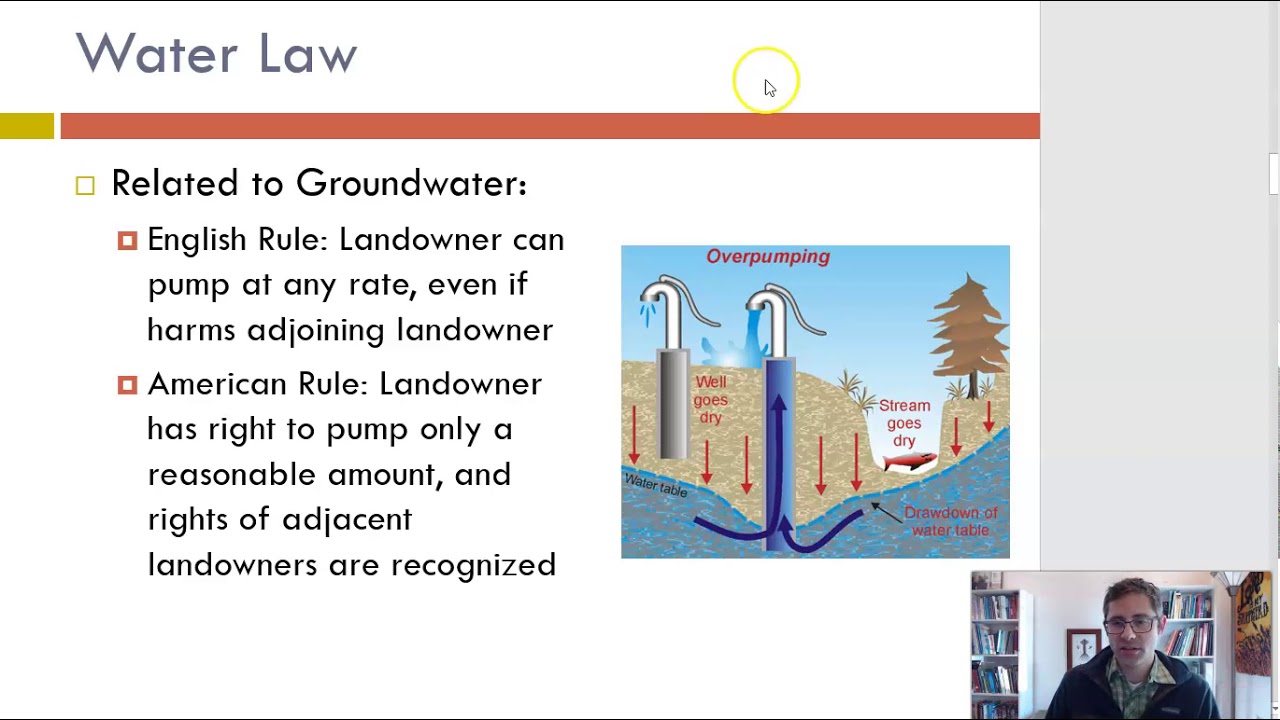 Water Resources Management