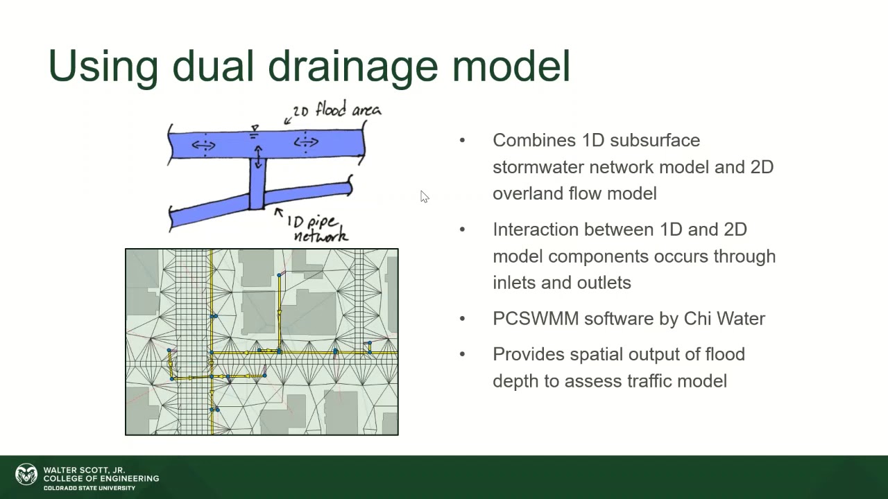 Katie Knight - Urban Water Systems Session (AGU Hydrology Days 2020)