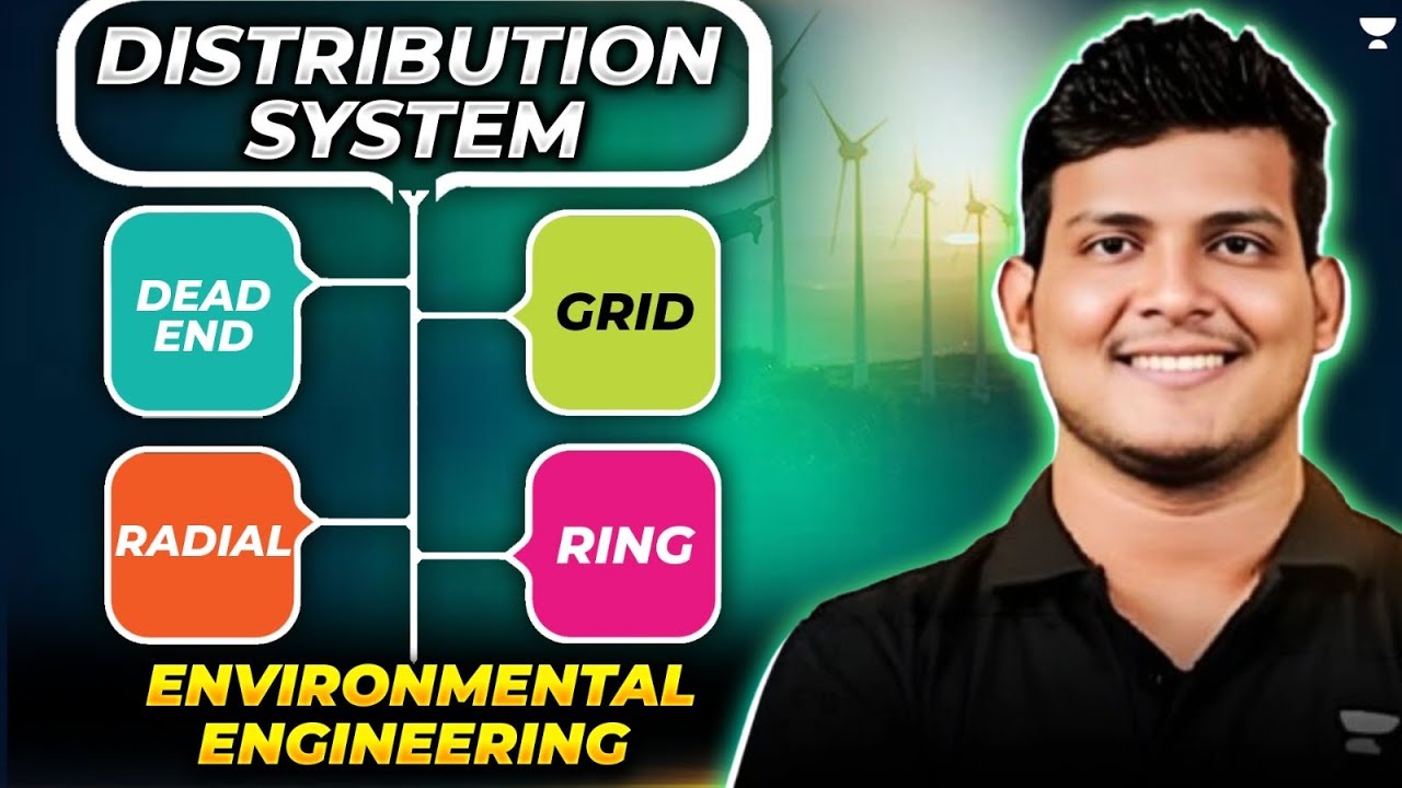 Water Distribution System Types of distribution System Environmental Engg Civil Engineering