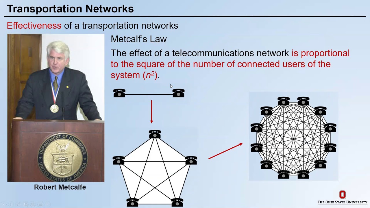 Lecture 4 Transportation Networks and Security Risks P1