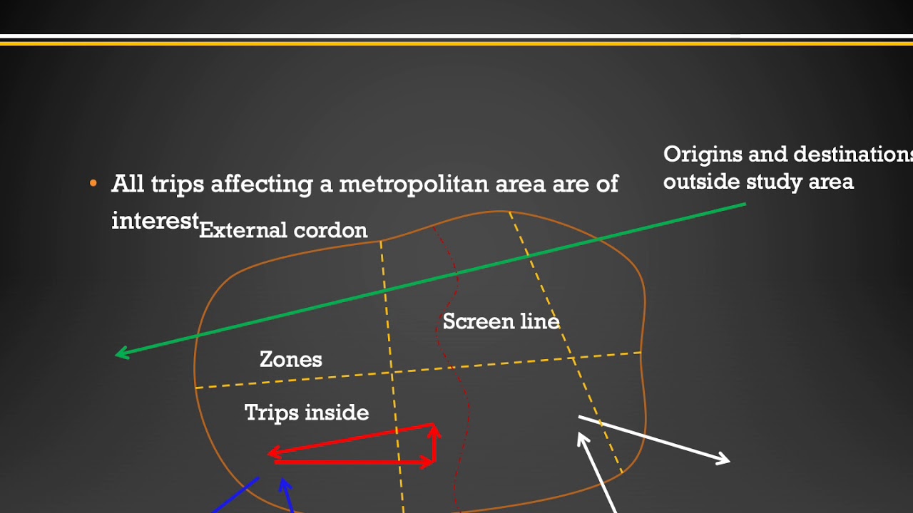 Lectures 4 Transportation Planning Modeling 2020