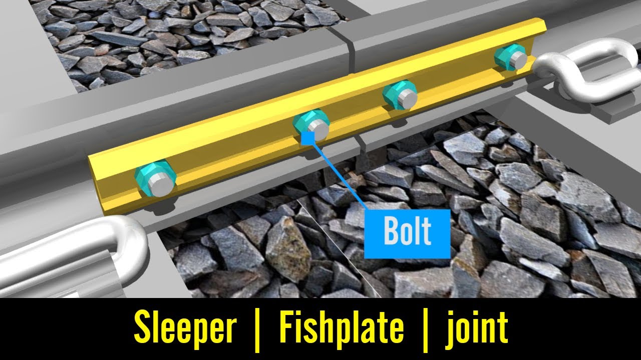 Railway Track Components Sleeper Ballast Joint fastening system Joggled Fishplate