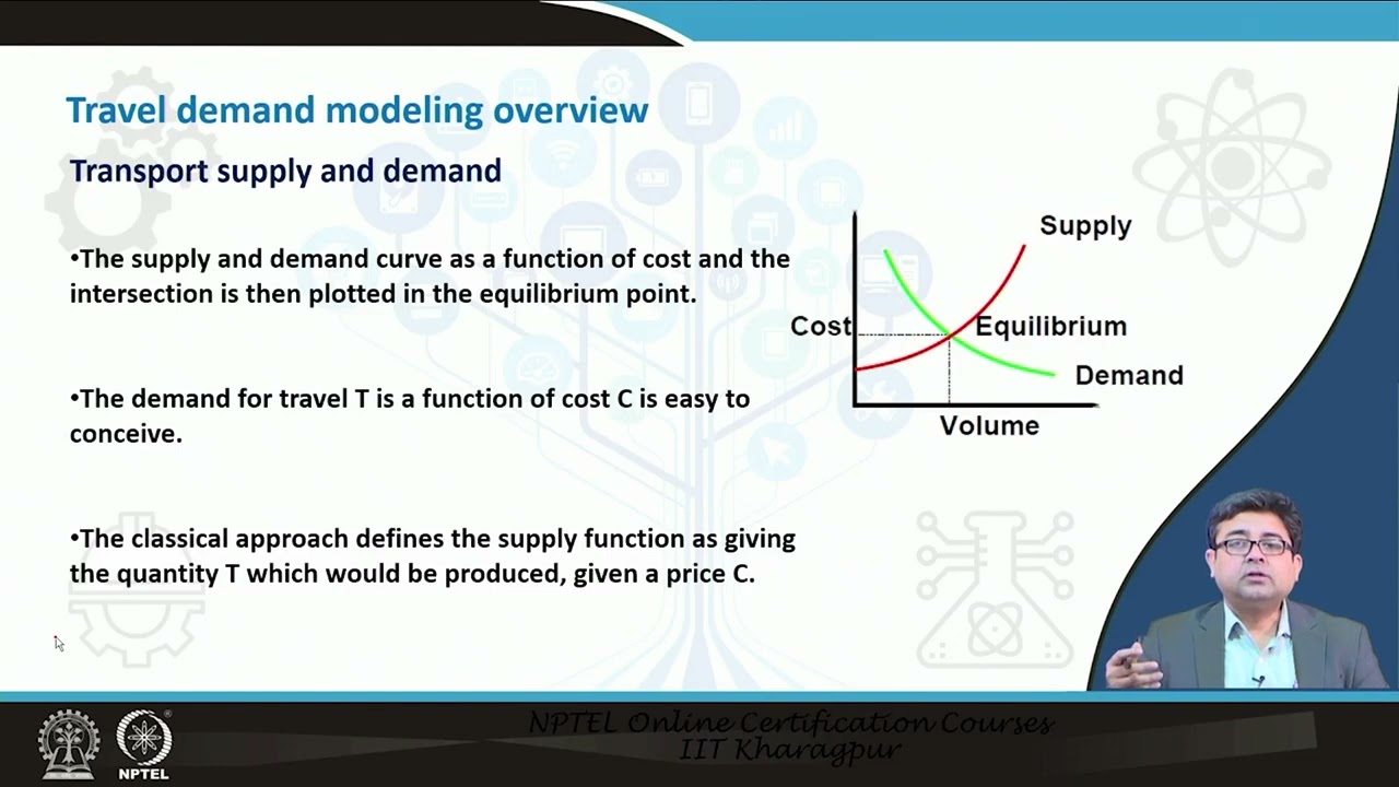 Lecture 04: Overview of urban transportation: Travel demand modelling overview