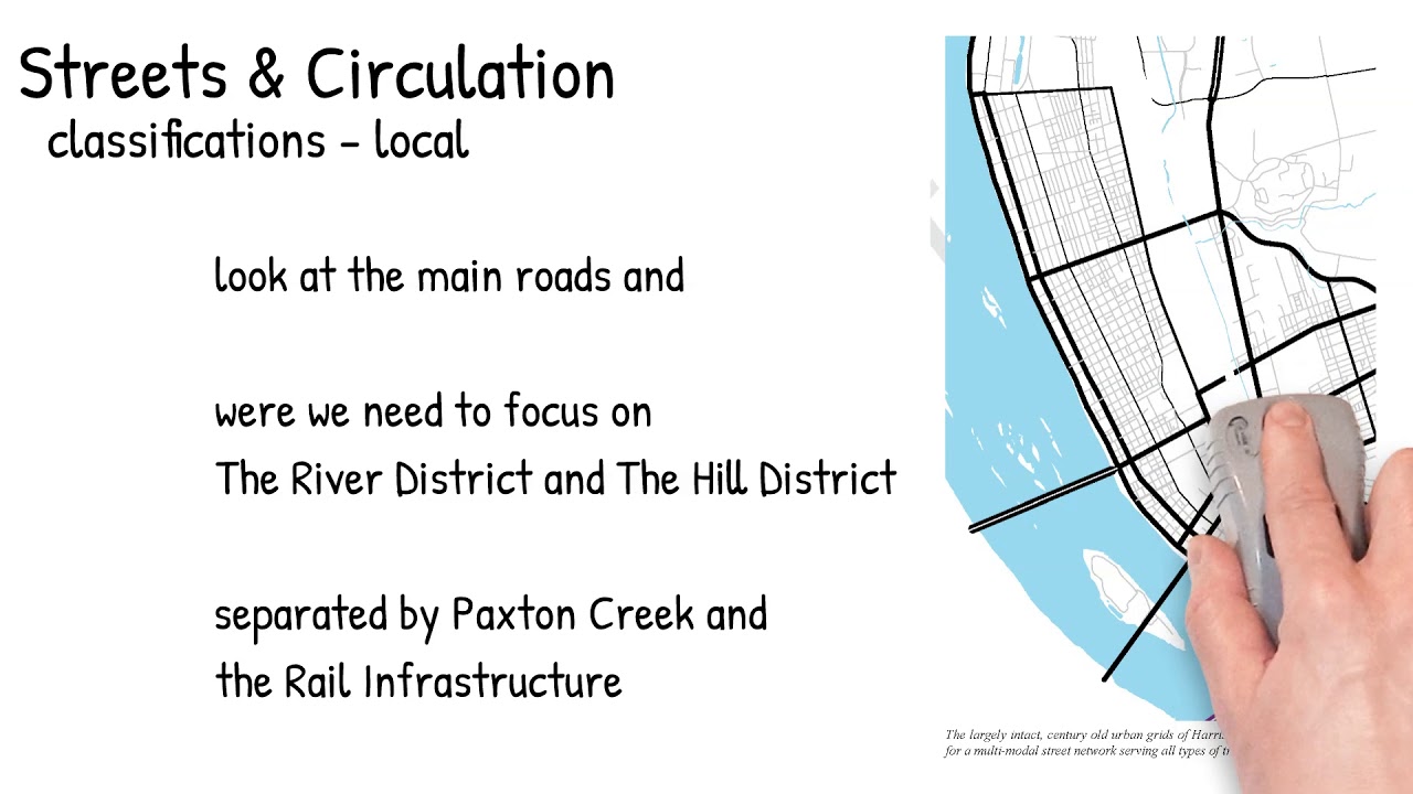 52 Weeks 41 - Chapter 6b - Mobility - Streets & Circulation