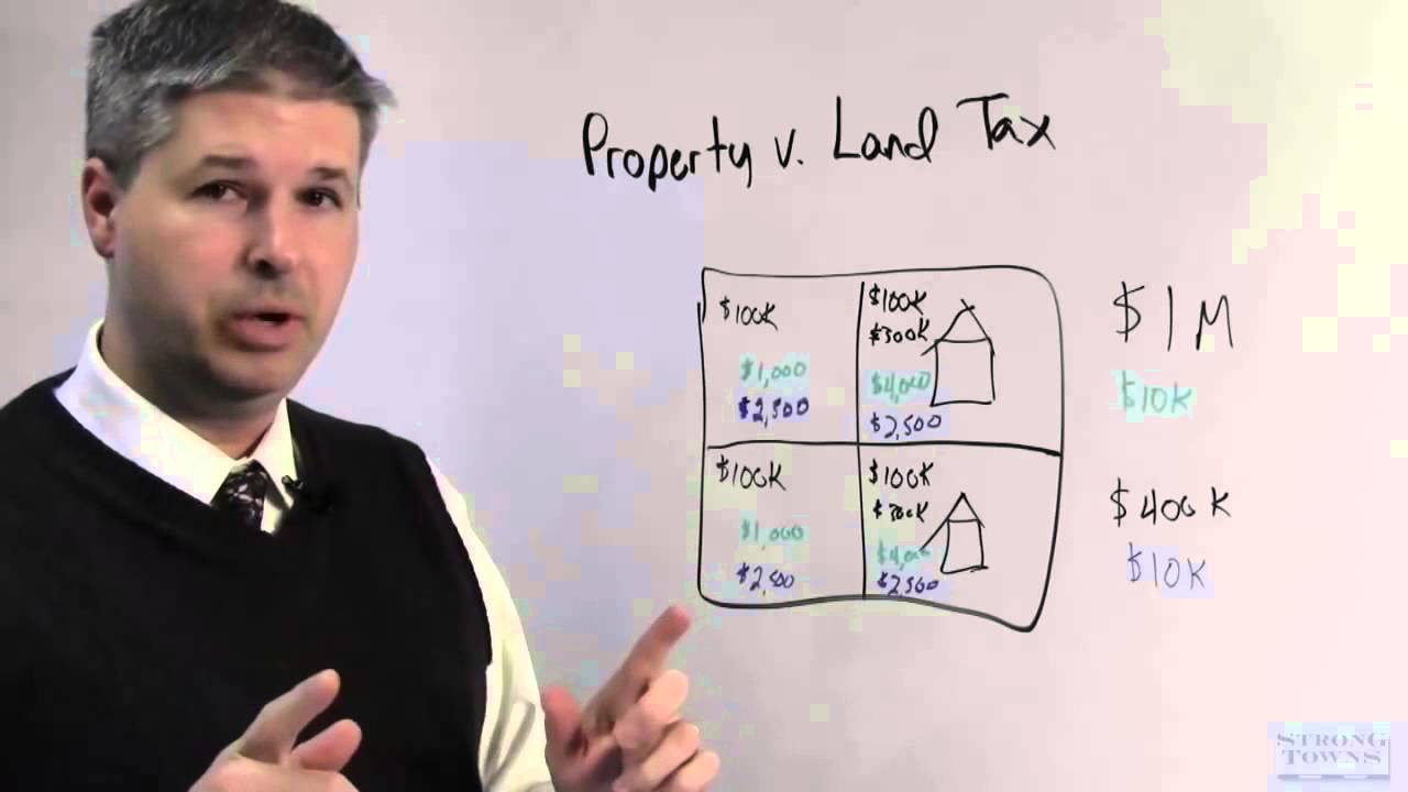 Strong Towns: Property Tax vs. Land Value "Tax" (LVT)