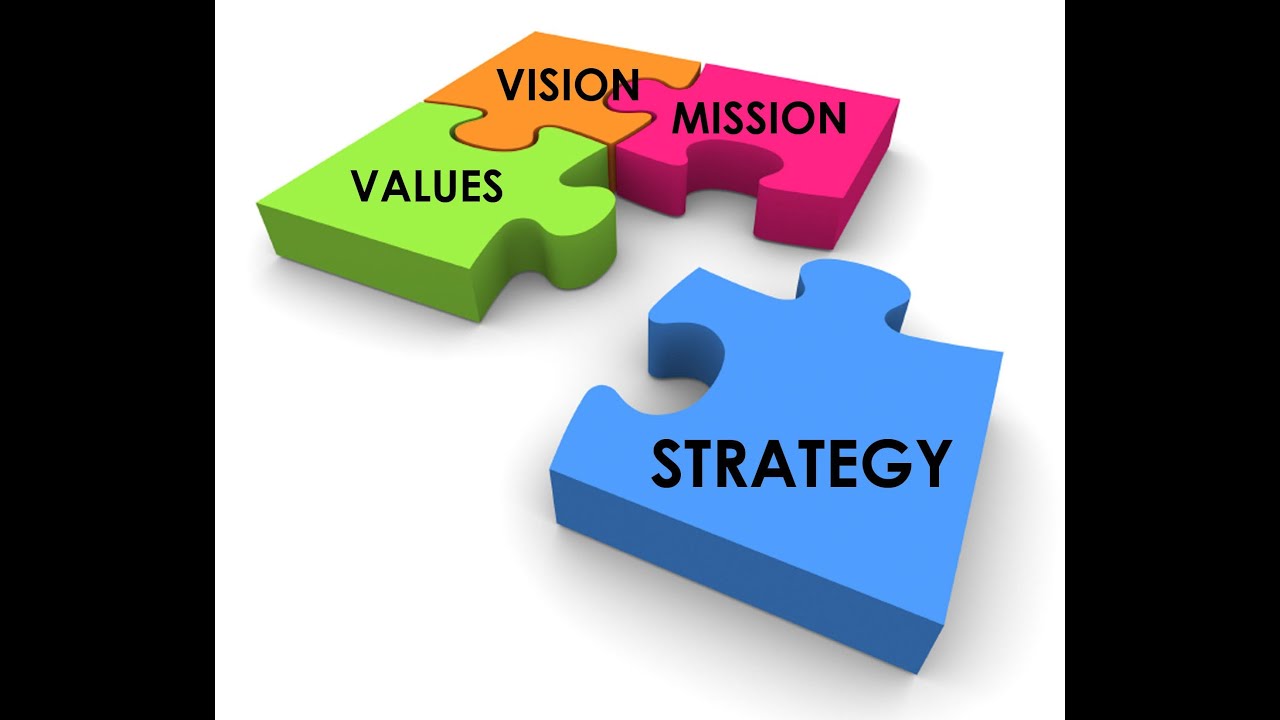 Strategic Planning: Legal and Regulatory Factors Part 2 US CMA CA CAMBAB.com