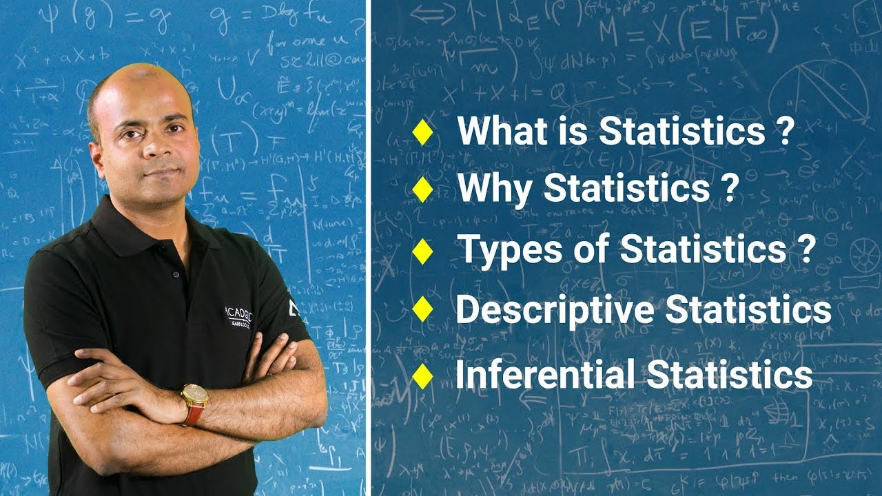 What is Statistics? Types of Statistics Descriptive & Inferential Statistics Acadgild