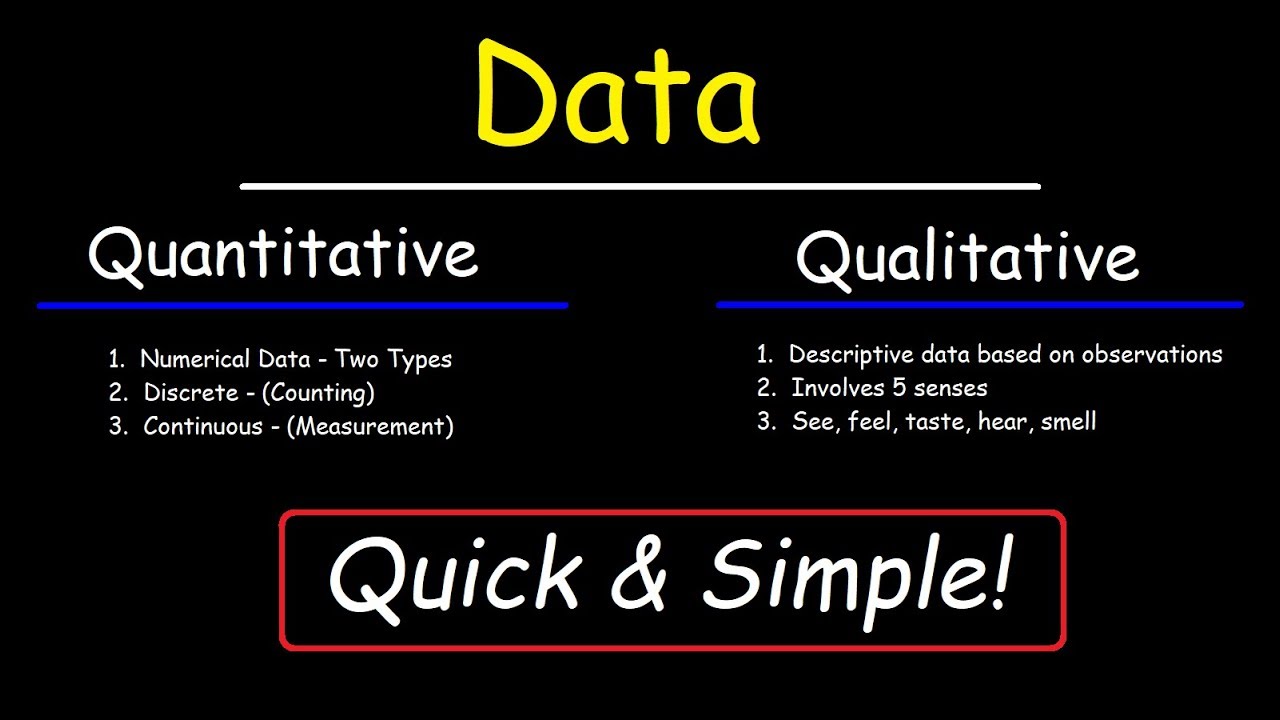 Qualitative and Quantitative