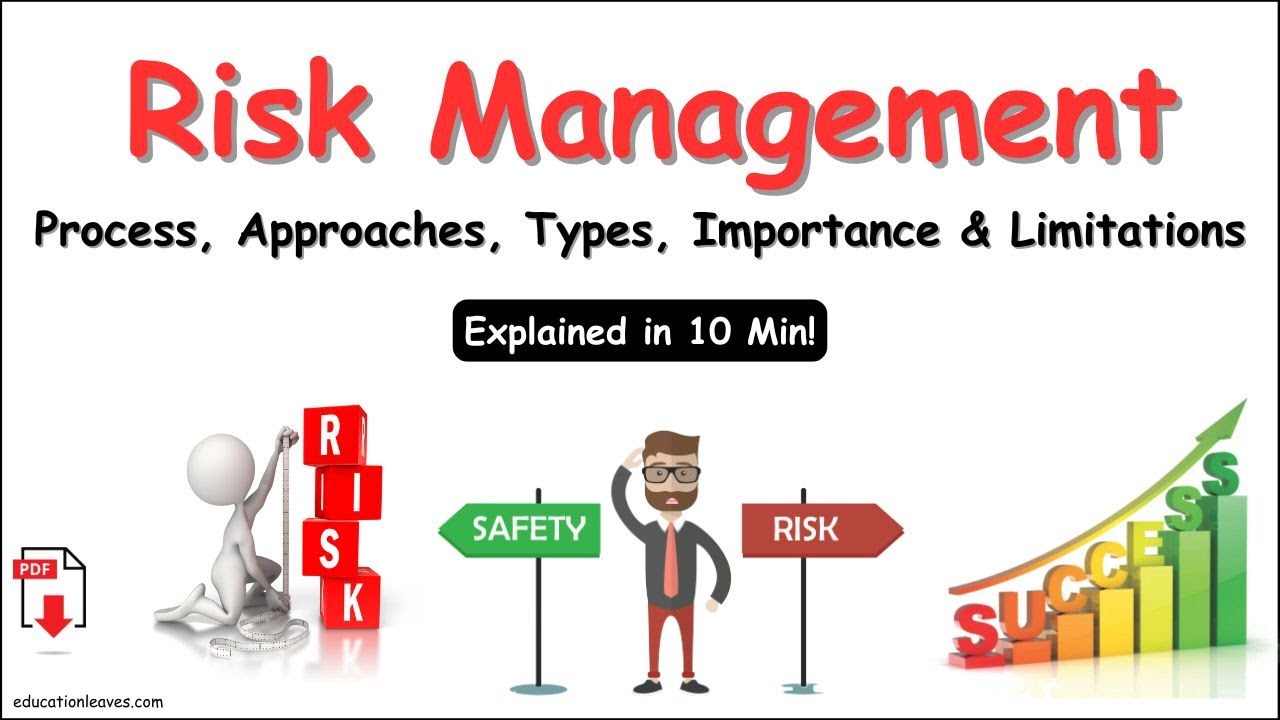 What is Risk Management? Process, Approaches, Types, Importance, Limitations