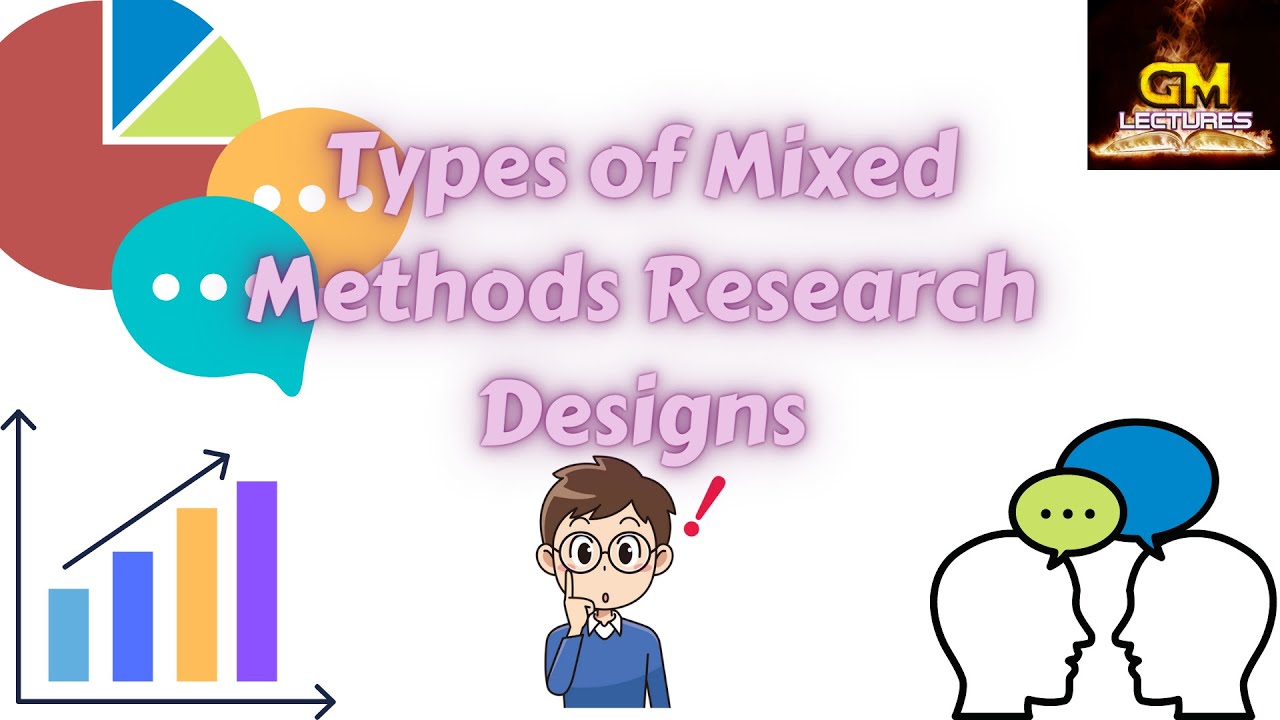 Types of Mixed Methods Research Designs GM Lectures