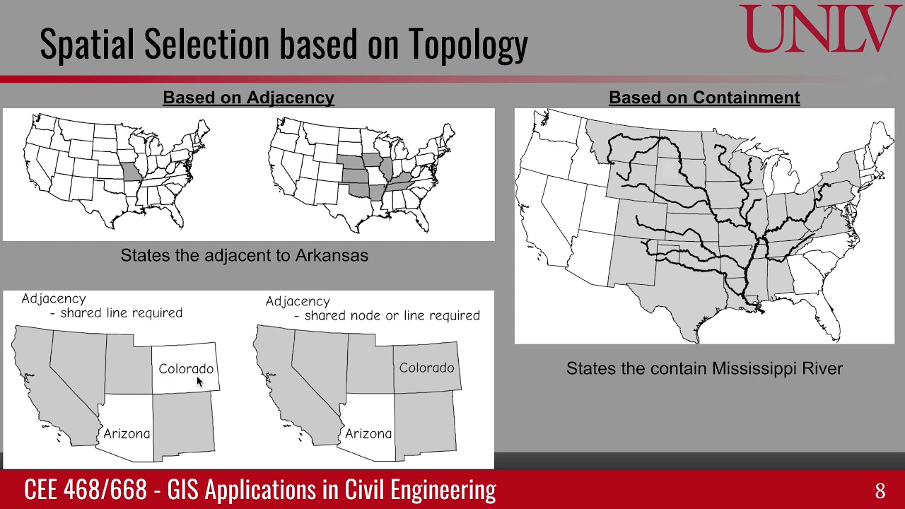 Spatial scope, set algebra, and spatial selection