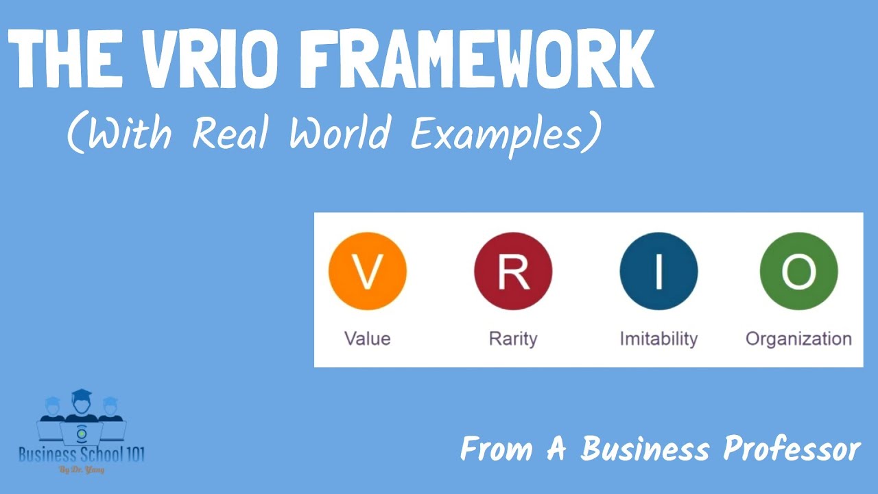Internal Analysis: The VRIO Framework Strategic Management From A Business Professor