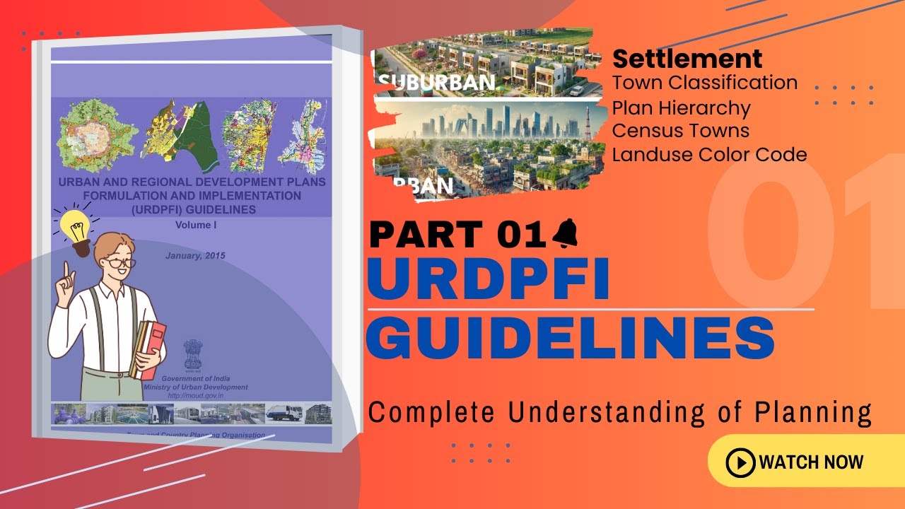 Complete URDPFI Guidelines 2015 Part 01 Planning in just 10 Minutes Planning Hierarchy