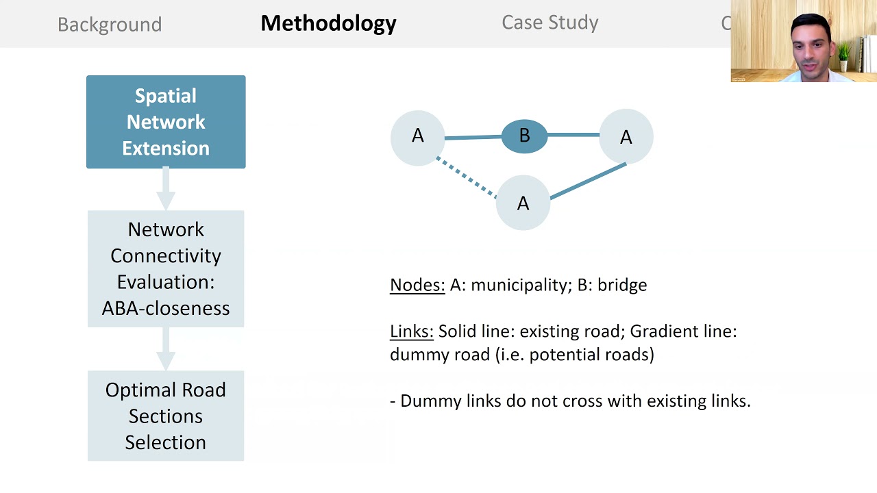 2021 EC3: Road Network Layout Planning based on Evaluation of Connectivity and Asset Criticality