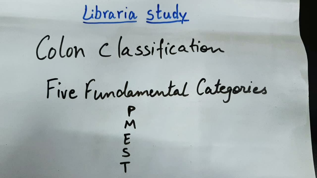 Colon classification PMEST categories.