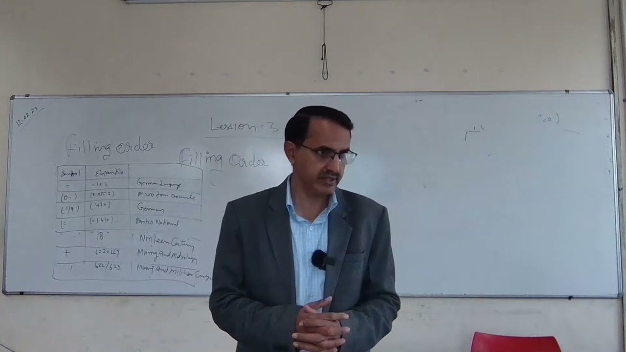 Advanced Knowledge Organisation Classification (Practical)