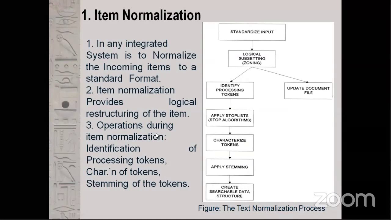 Information Retrieval Systems