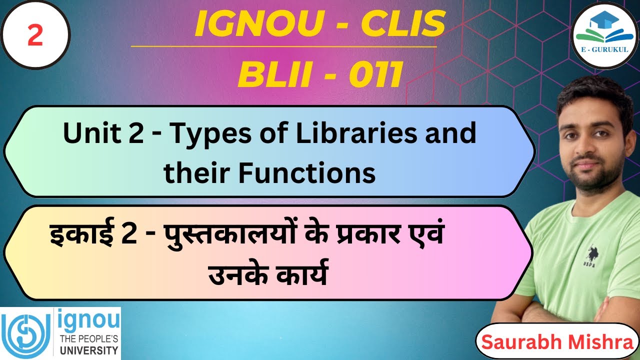 Types of Libraries and Their Functions