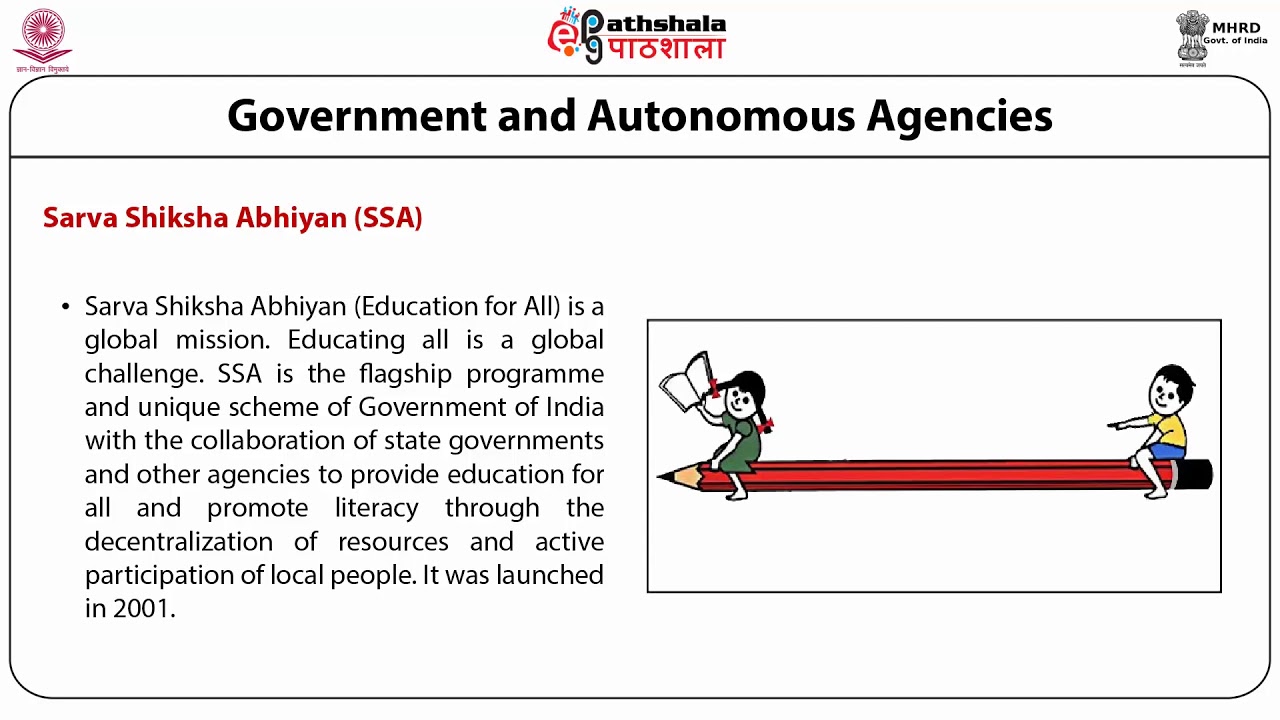 Agencies in the Promotion and Development of Public Library System