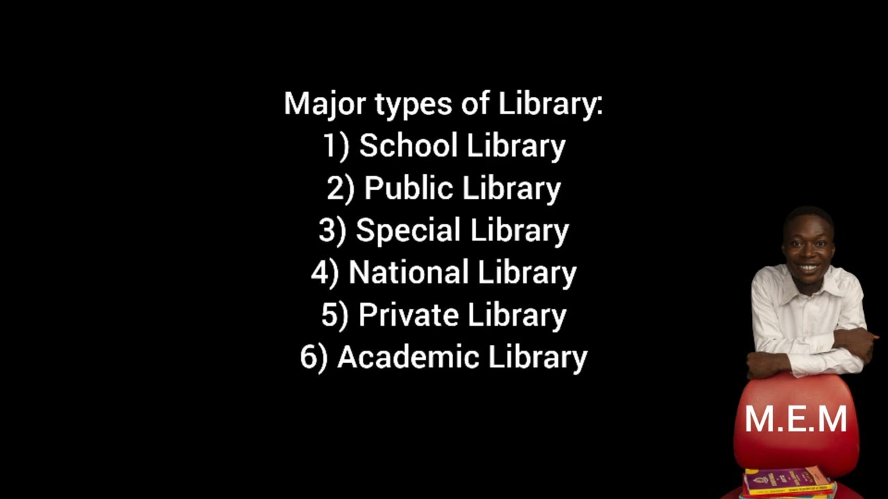 The Library, History of the Library and Types of Library