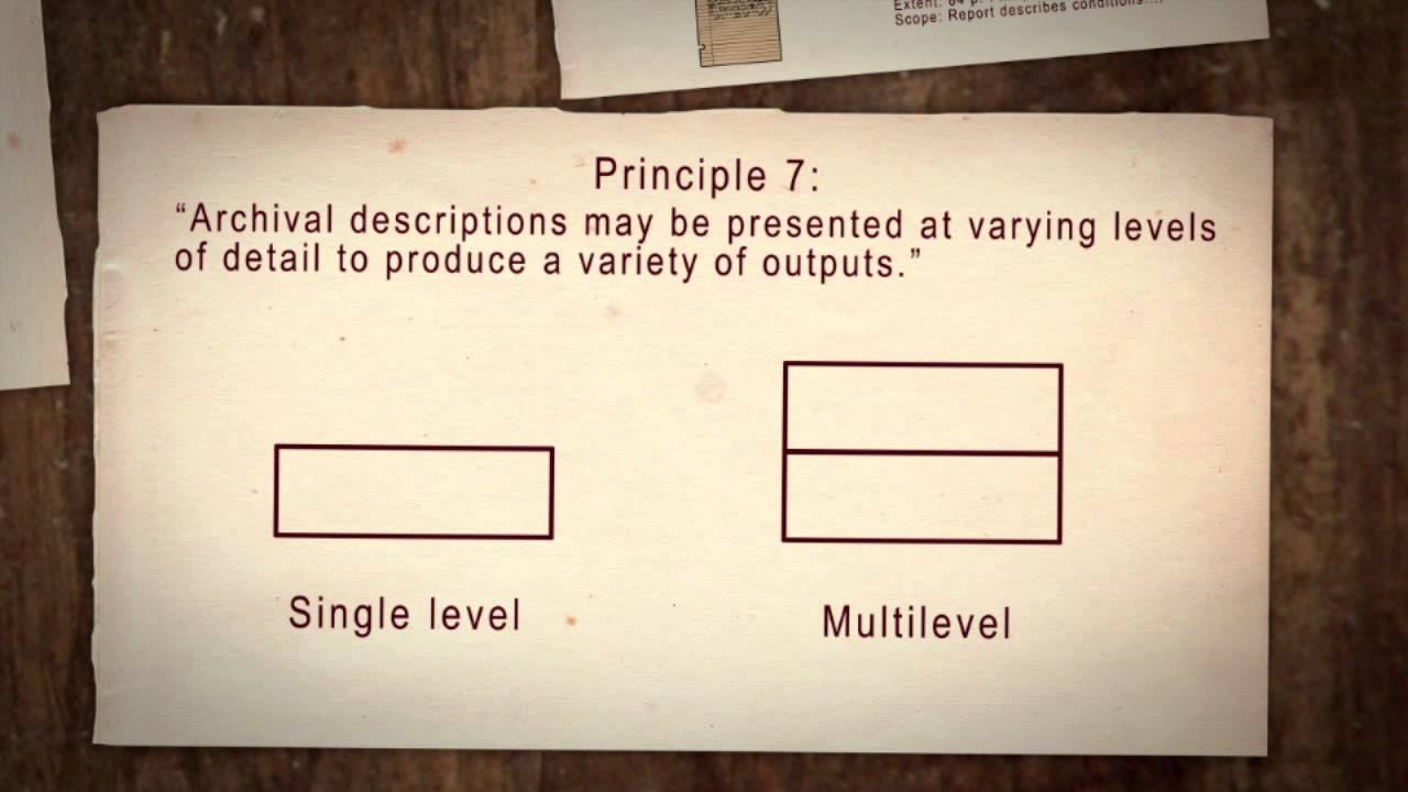 Principles and Theory