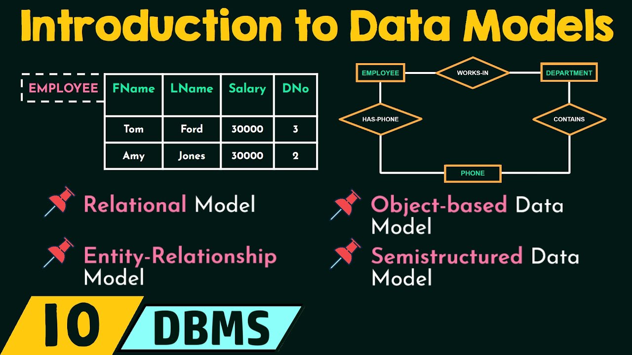 Introduction to Data Models