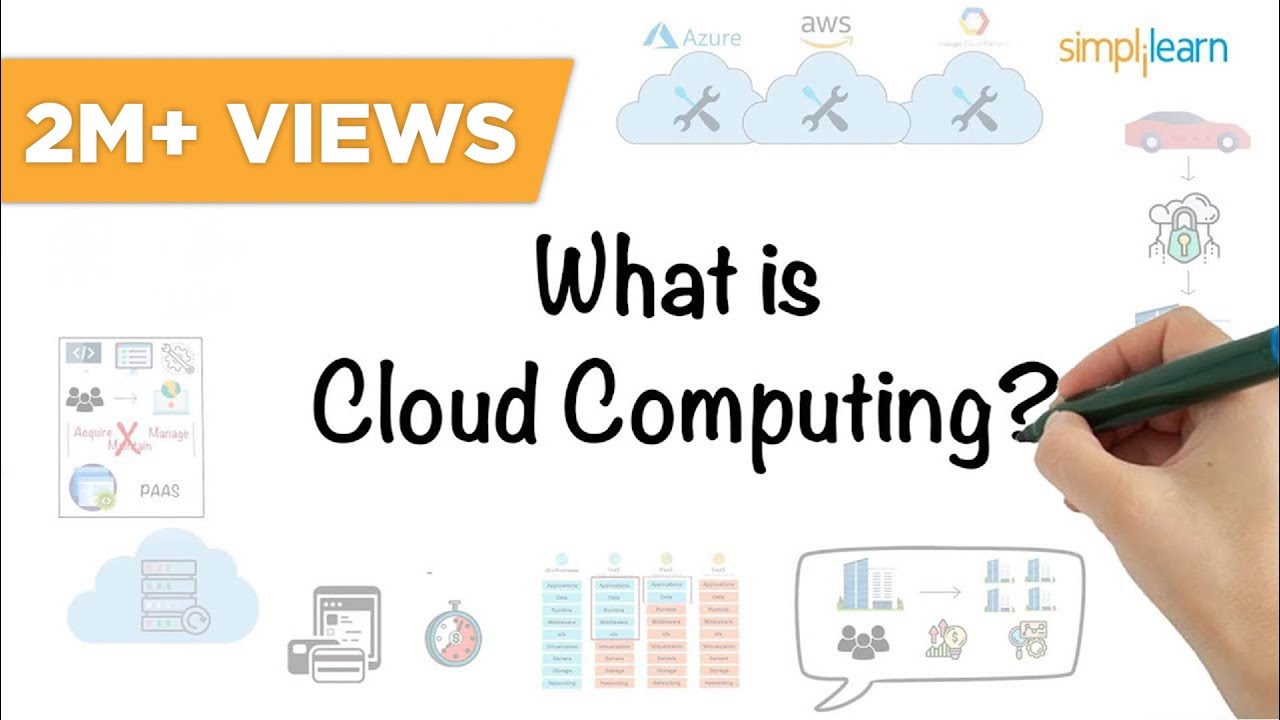 Cloud Computing In What Is Cloud Computing? Cloud Computing