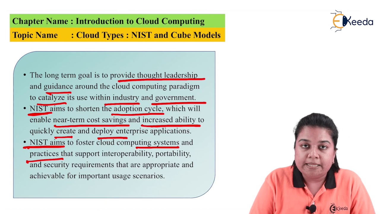 Cube Methods Introduction to Cloud Computing
