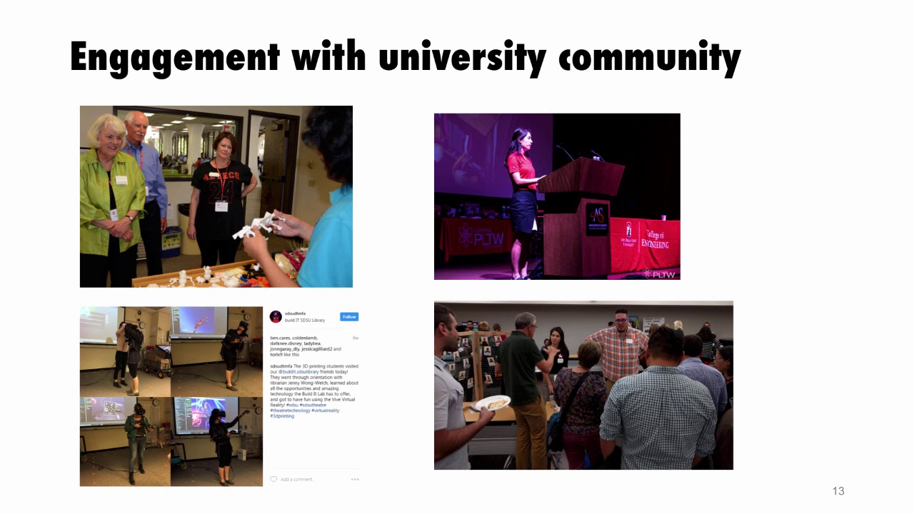 Makerspaces in the Academic Library