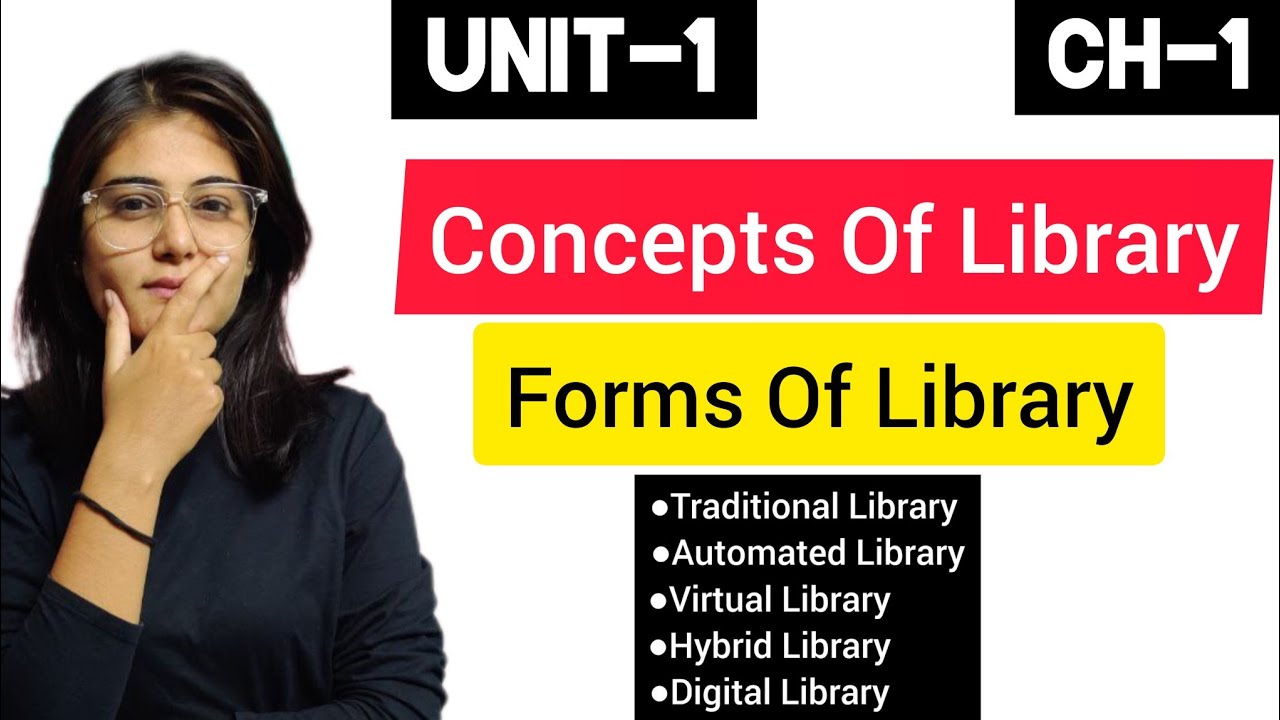 Concept Of Library Forms Of Library