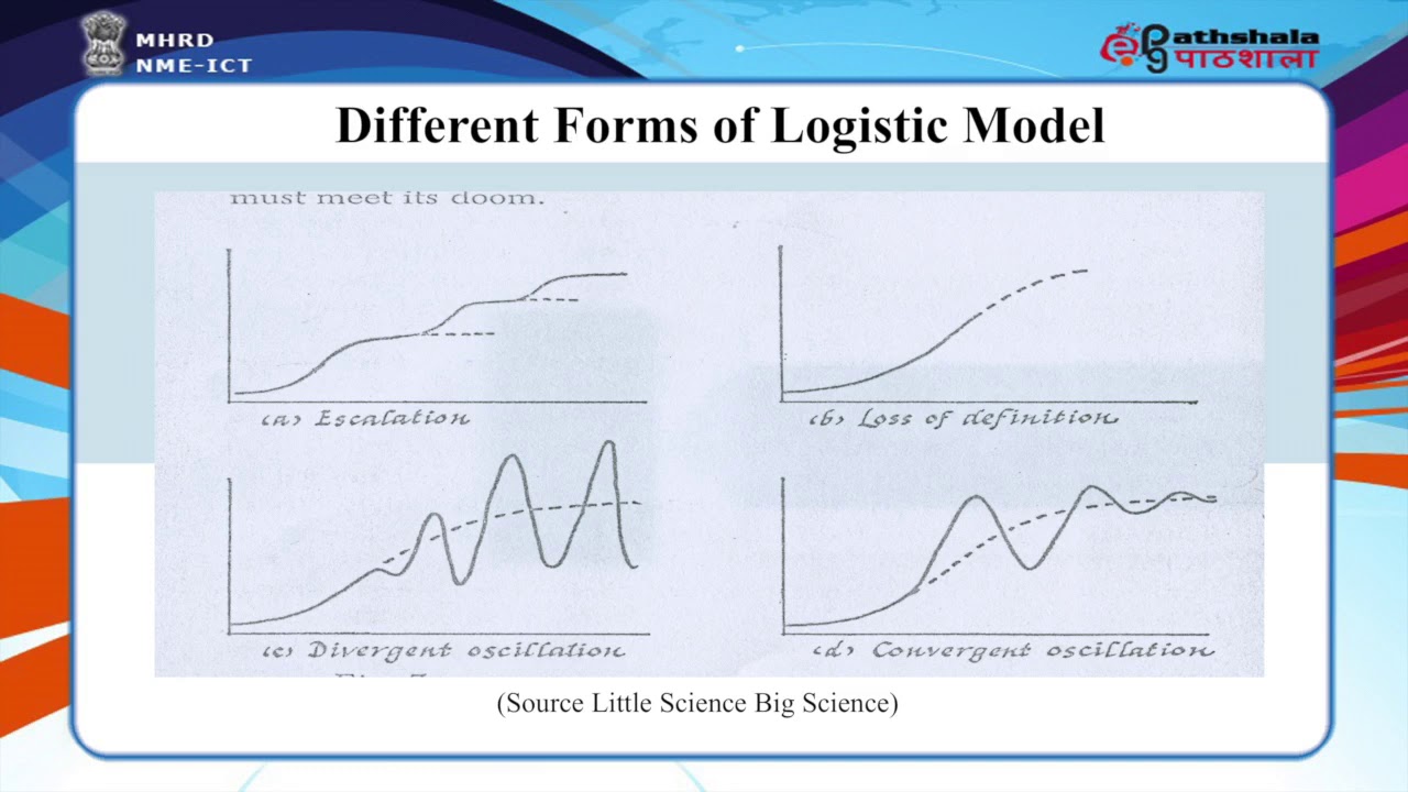 M-08. Growth of Literature