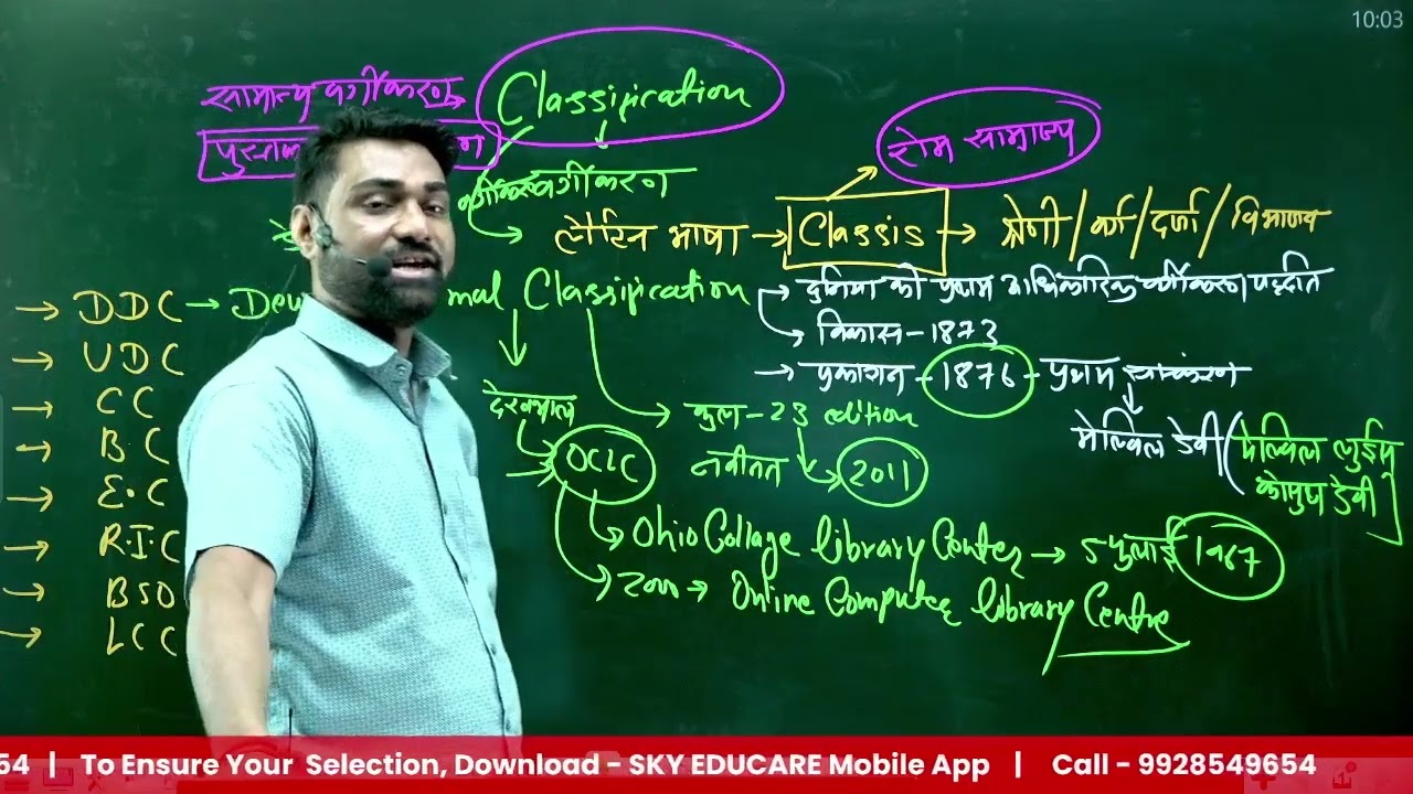 Library Classification DDC , CC, UDC, LCC , With FUTURE LIBRARIAN