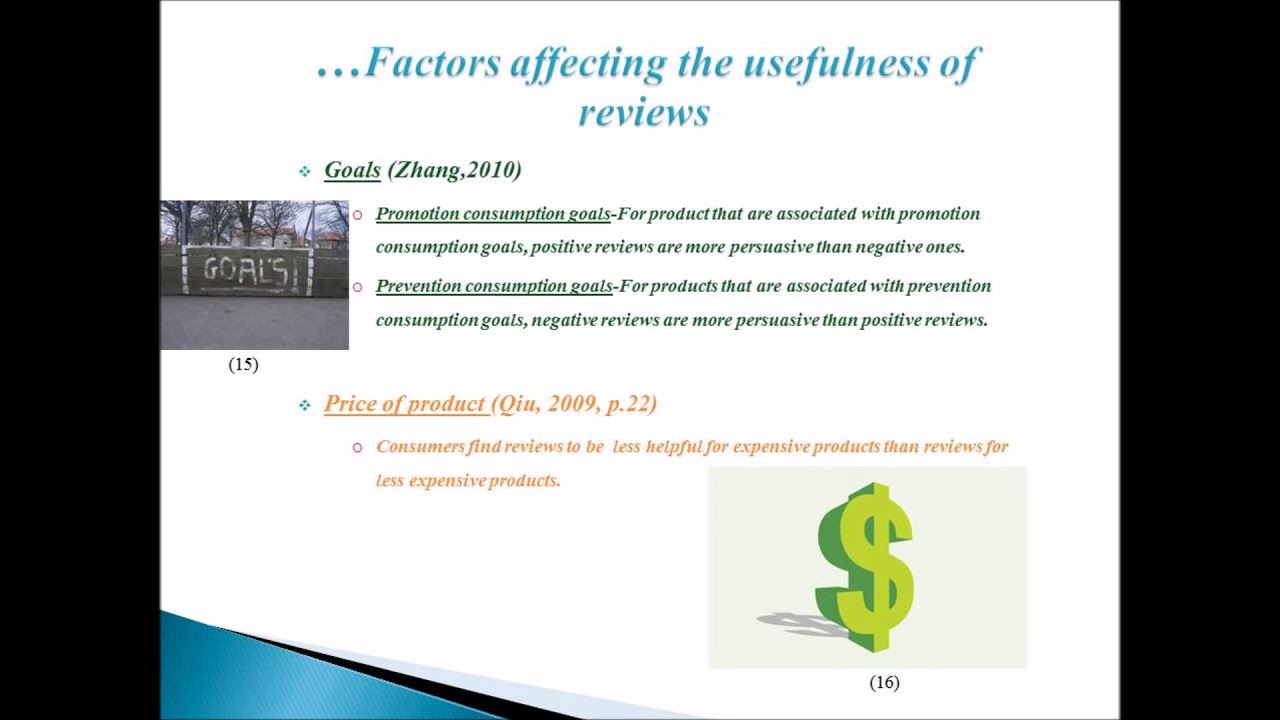 Online Information Services IFN616