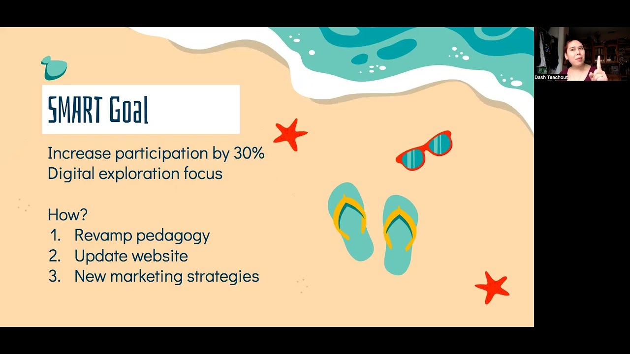 Team BrainStorm Librarian Marketing Plan Presentation